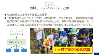 地域コーディネーターとは
33
● 地域の顔となるガイド発掘のお仕事︕
● TABICAのホストとしてふさわしい地域のキーマンを発掘し、着地型観光の体
験プログラム作成やゲスト対応の伴⾛者として、多岐に渡る業務を担っていた
だきます。TABICA事業部とホストのあいだを取り持つようなイメージです。
ホスト ホスト ホスト
地域コーディネーター
1ヶ⽉で約200名応募
 