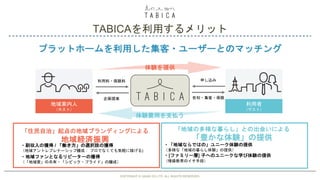 利用者
（ゲスト）
地域案内人
（ホスト）
TABICAを利用するメリット
COPYRIGHT © GAIAX CO.LTD. ALL RIGHTS RESERVED. 6
プラットホームを利用した集客・ユーザーとのマッチング
体験を提供
体験費用を支払う
利用料・保険料 申し込み
企画提案 告知・集客・保険
「地域の多様な暮らし」との出会いによる
「豊かな体験」の提供
・「地域ならではの」ユニーク体験の提供
（多様な「地域の暮らし体験」の提供）
・〔ファミリー層〕 子へのユニークな学び体験の提供
（情操教育のイチ手段）
「住民自治」起点の地域ブランディングによる
地域経済振興
・副収入の獲得 / 「働き方」の選択肢の獲得
（地域アントレプレナーシップ醸成： プロでなくても気軽に稼げる)
・地域ファンとなるリピーターの獲得
（「地域愛」の共有・「シビック・プライド」の醸成）
COPYRIGHT © GAIAX CO.LTD. ALL RIGHTS RESERVED.
 