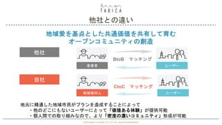 他社との違い
COPYRIGHT © GAIAX CO.LTD. ALL RIGHTS RESERVED. 7
地域愛を基点とした共通価値を共有して育む
オープンコミュニティの創造
他社
自社
ユーザー事業者
地域案内人 ユーザー
BtoB マッチング
CtoC マッチング
地元に精通した地域市民がプランを造成することによって
・他のどこにもないユーザーにとって「価値ある体験」が提供可能
・個人間での取り組みなので、より「密度の濃いコミュニティ」形成が可能
COPYRIGHT © GAIAX CO.LTD. ALL RIGHTS RESERVED.
 