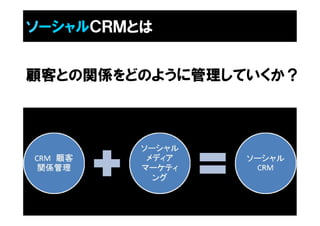 ソーシャルＣＲＭとは


顧客との関係をどのように管理していくか？




                  17
 