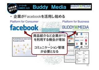 Ｂｕｄｄｙ Ｍｅｄｉａ
      ソーシャル
      ＣＭＳサービス



• 企業がFacebookを活用し始める
Platform for Consumer     Platform for Business




                 商品紹介など企業がFB
                 を利用する機会が増加
                      ↓
                 コミュニケーション管理
                   が必要となる



                                            22
 