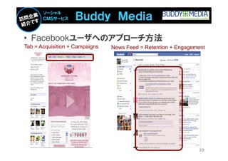 Ｂｕｄｄｙ Ｍｅｄｉａ
       ソーシャル
       ＣＭＳサービス



• Facebookユーザへのアプローチ方法
Tab = Acquisition + Campaigns   News Feed = Retention + Engagement




                                                               23
 