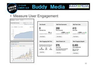 Ｂｕｄｄｙ Ｍｅｄｉａ
    ソーシャル
    ＣＭＳサービス



• Measure User Engagement




                            32
 