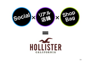 ×       ×


    ＝


            58
 