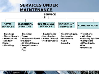 SERVICES UNDER
                 MAINTENANCE
                                       SERVICE
                                       S

  CIVIL      ELECTRICAL         BIO MEDICAL            SANITATION
                                                                             COMMUNICATION
SERVICES      SERVICES           SERVICES               SERVICES


• Buildings      • Electrical        • Equipments      •   Cleaning Equip.    •Telephone
• Water Supply   •Power              •Machineries      •   Incinerator        • Wireless
• Horticulture   •Alternate Source   • Paste Control   •   Microwave          •Security System
•Sanitary        of Energy           •Medical Gases    •   CSSD               •Computers
Equip.           •Air Conditioning                     •   Laundry            •Office Equip.
•Plumbing        • Deep Freezers                                              •Fax
                 •Lifts                                                       •Photostat
                 •Fire
 