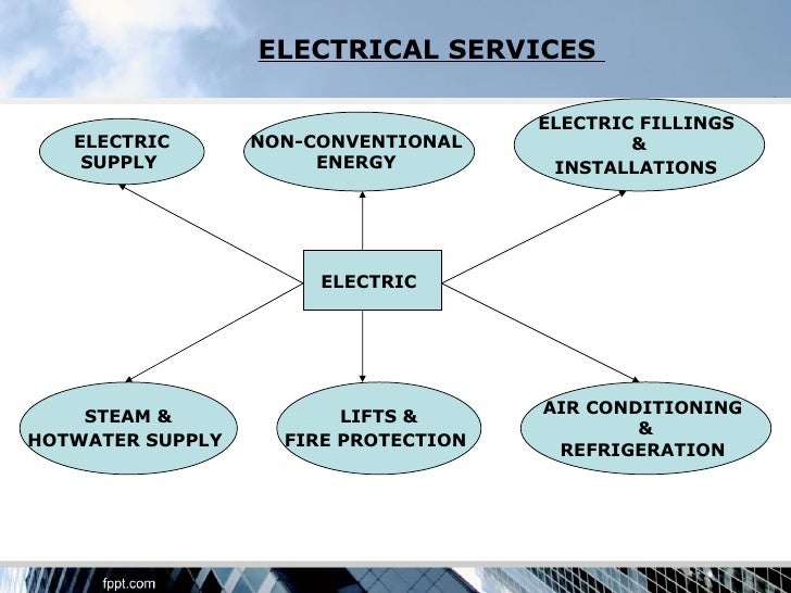 Hospital Engineering Service