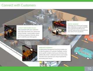 Connect with Customers




                                                                                                    Digital signage:
                                                                                                    Leverage your brand and engage
                                                                                                    your customers, as well as benefit
          Loyalty and Stored Value:
                                                                                                    from operational efficiencies.
          Stay connected with your customers                                                        Control menu prices and promote
          even after they leave your restaurant.                                                    new items from anywhere.
          Utilize flexible, customizable reward
          and bonus programs that also allow
          you to identify your best guests.




                                             Immediate Feedback:
                                             A relationship management tool that enables you
                                             to identify patterns of customer feedback, receive
                                             server-specific analytics tied to your business, and
                                             additionally, better understand which social media
                                             channels most customers are using to spread the
                                             word about your brand.




                                                                                                                                     10
 