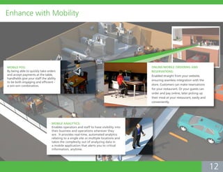 Enhance with Mobility




Mobile POS:                                                                            Online/Mobile Ordering and
By being able to quickly take orders                                                   Reservations:
and accept payments at the table,                                                      Enabled straight from your website,
handhelds give your staff the ability
                                                                                       ensuring seamless integration with the
to be both engaging and efficient -
a win-win combination.                                                                 store. Customers can make reservations
                                                                                       for your restaurant. Or your guests can
                                                                                       order and pay online, later picking up
                                                                                       their meal at your restaurant, easily and
                                                                                       conveniently.




                                 Mobile Analytics:
                                 Enables operators and staff to have visibility into
                                 their business and operations wherever they
                                 are. It provides real-time, automated analytics
                                 relating to a single site or multiple locations and
                                 takes the complexity out of analyzing data in
                                 a mobile application that alerts you to critical
                                 information, anytime.




                                                                                                                                   12
 