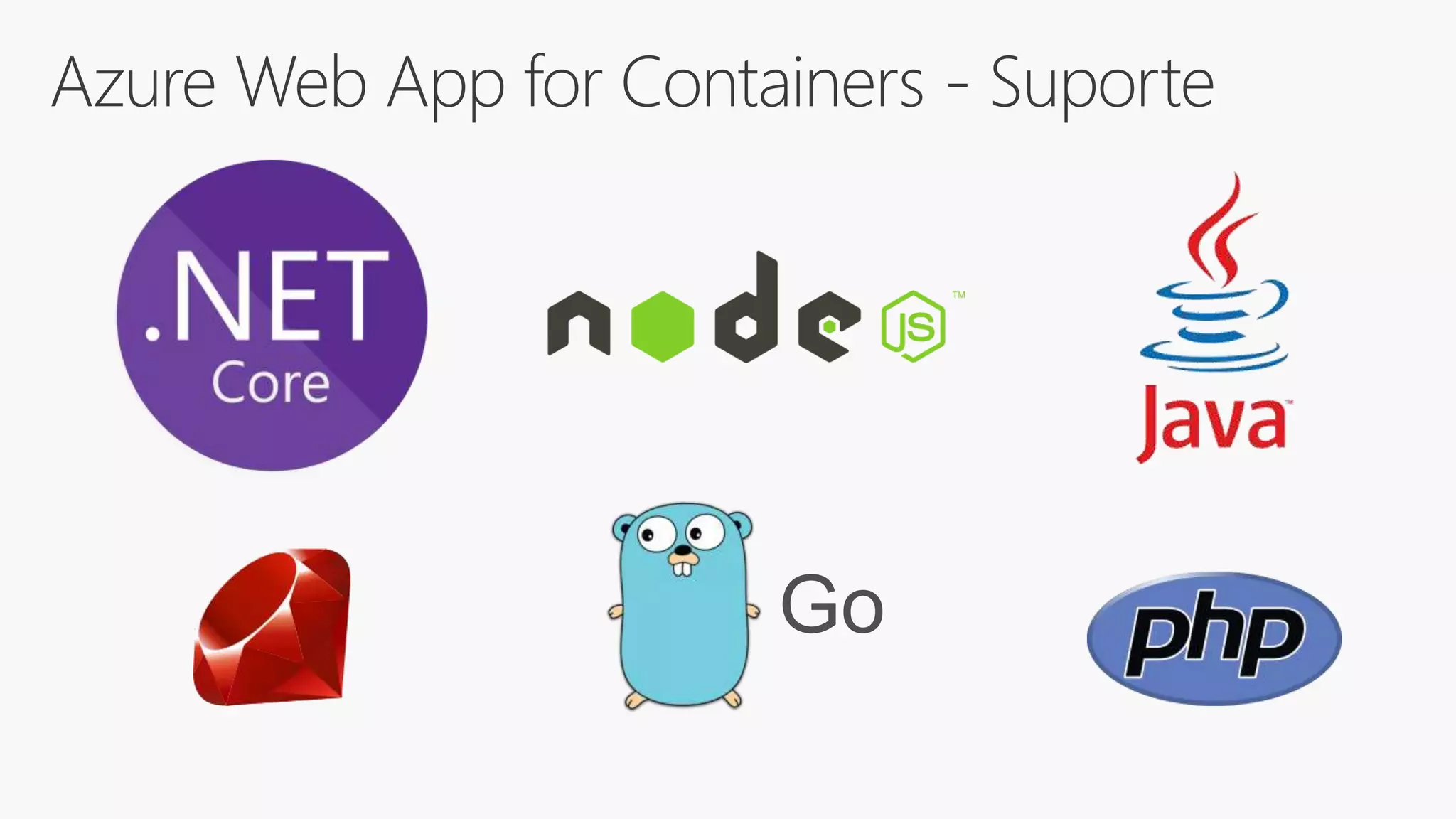 Azure Web App for Containers - Suporte
 