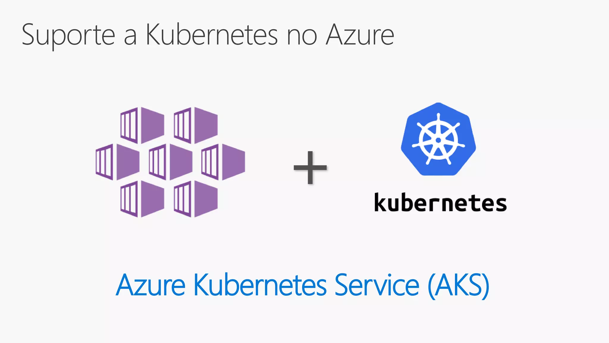 Suporte a Kubernetes no Azure
Azure Kubernetes Service (AKS)
+
 