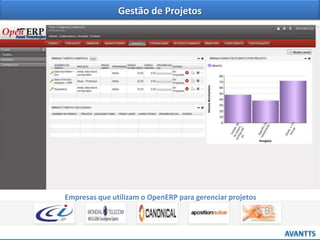Gestão de Projetos

Empresas que utilizam o OpenERP para gerenciar projetos

 