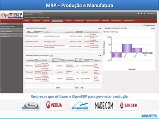MRP – Produção e Manufatura

Empresas que utilizam o OpenERP para gerenciar produção

 