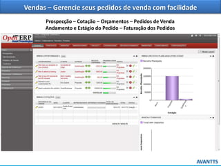 Vendas – Gerencie seus pedidos de venda com facilidade
Prospecção – Cotação – Orçamentos – Pedidos de Venda
Andamento e Estágio do Pedido – Faturação dos Pedidos

 
