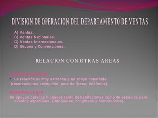 A) Ventas. B) Ventas Nacionales. C) Ventas Internacionales. D) Grupos y Convenciones. DIVISION CUARTOS. La relación es muy estrecha y en apoyo constante. (reservaciones, recepción, ama de llaves, teléfonos). RESERVACIONES. Se apoyan para los bloqueos tanto de habitaciones como de espacios para eventos especiales. (Banquetes, congresos y conferencias). DIVISION DE OPERACION DEL DEPARTAMENTO DE VENTAS RELACION CON OTRAS AREAS 