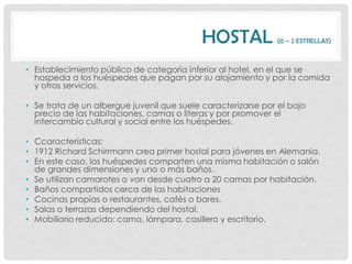HOSTAL            (0 – 2 ESTRELLAS)



• Establecimiento público de categoría inferior al hotel, en el que se
  hospeda a los huéspedes que pagan por su alojamiento y por la comida
  y otros servicios.

• Se trata de un albergue juvenil que suele caracterizarse por el bajo
  precio de las habitaciones, camas o literas y por promover el
  intercambio cultural y social entre los huéspedes.

• Ccaracterísticas:
• 1912 Richard Schirrmann crea primer hostal para jóvenes en Alemania.
• En este caso, los huéspedes comparten una misma habitación o salón
  de grandes dimensiones y uno o más baños.
• Se utilizan camarotes o van desde cuatro a 20 camas por habitación.
• Baños compartidos cerca de las habitaciones
• Cocinas propias o restaurantes, cafés o bares.
• Salas o terrazas dependiendo del hostal.
• Mobiliario reducido: cama, lámpara, casillero y escritorio.
 