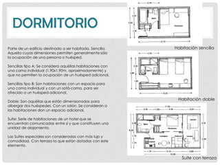 DORMITORIO
Parte de un edificio destinada a ser habitada. Sencilla.   Habitación sencilla
Aquella cuyas dimensiones permiten generalmente sólo
la ocupación de una persona o huésped.

Sencillas tipo A: Se considera aquéllas habitaciones con
una cama individual (1.90x1.90m, aproximadamente) y
que no permiten la ocupación de un huésped adicional.

Sencillas tipo B: Son habitaciones con un espacio para
una cama individual y con un sofá-cama, para ser
ofrecido a un huésped adicional.

Doble: Son aquéllas que están dimensionadas para
                                                            Habitación doble
albergar dos huéspedes. Con un salón. Se consideran a
las habitaciones don un espacio adicional.

Suite: Serie de habitaciones de un hotel que se
encuentran comunicadas entre sí y que constituyen una
unidad de alojamiento.

Las Suites especiales son consideradas con más lujo y
comodidad. Con terraza la que están dotadas con este
elemento.


                                                              Suite con terraza
 