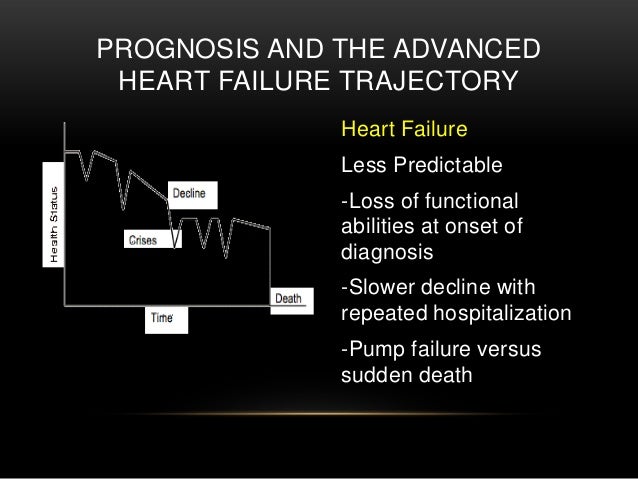 what is declining stage in health what is declining stage in health