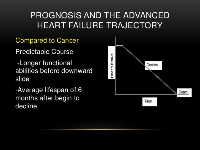 Petition Campaign to Prevent Needless Deaths from Kidney