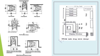 interior design for hospitals | PPTX