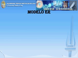 MODELO ER 