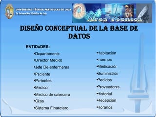 DISEÑO CONCEPTUAL DE LA BASE DE DATOS ENTIDADES: Departamento Director Médico Jefe De enfermeras Paciente Parientes Medico Medico de cabecera Citas Sistema Financiero Habitación Internos Medicación Suministros Pedidos Proveedores Historial  Recepción  Horarios 