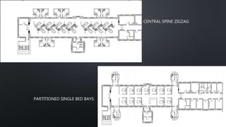 CENTRAL SPINE ZIGZAG
PARTITIONED SINGLE BED BAYS
 