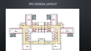 IPD DESIGN LAYOUT
 
