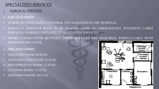Hospital | PPTX
