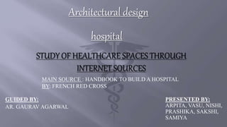 GUIDED BY:
AR. GAURAV AGARWAL
Architectural design
hospital
PRESENTED BY:
ARPITA, VASU, NISHI,
PRASHIKA, SAKSHI,
SAMIYA
MAIN SOURCE : HANDBOOK TO BUILD A HOSPITAL
BY: FRENCH RED CROSS
 