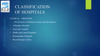 Dr.SowmyaSpoorthi
CLASSIFICATION
OF HOSPITALS
CLINICAL – ORIENTED
1. ON the basis of Medicine used to cure the disease
 Allopathic Hospital
 Ayurveda hospital
 Siddha and Unani Hospitals
 Homeopathic Hospitals
 Physiotherapy Centres
 