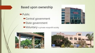 Based upon ownership
Public
Central government
State government
Voluntary-a private nonprofit society
 