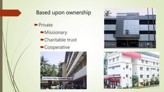 Based upon ownership
Private
Missionary
Charitable trust
Cooperative
 