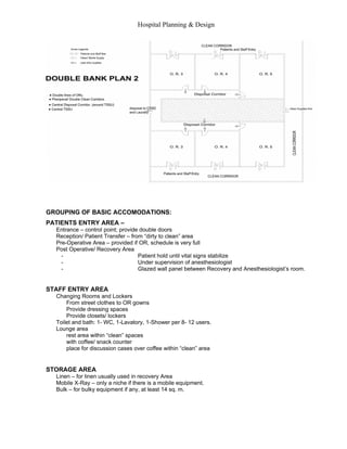 hospital-design-module-8-13-pdf-free.pdf