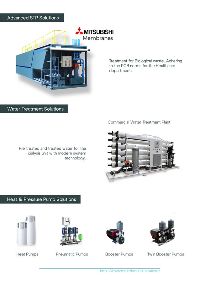 Sewage Treatment Plant for Hospitals - Hydromo: Advanced Waste Water ...
