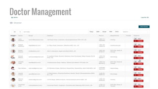 Doctor Management
 