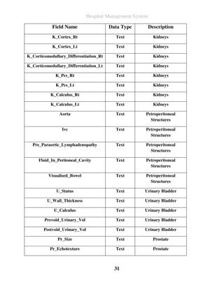Hospital Management System

            Field Name                  Data Type           Description
            K_Cortex_Rt                    Text               Kidneys

            K_Cortex_Lt                    Text               Kidneys

K_Corticomedullary_Differentiation_Rt      Text               Kidneys

K_Corticomedullary_Differentiation_Lt      Text               Kidneys

             K_Pcs_Rt                      Text               Kidneys

             K_Pcs_Lt                      Text               Kidneys

           K_Calculus_Rt                   Text               Kidneys

           K_Calculus_Lt                   Text               Kidneys

               Aorta                       Text         Petroperitoneal
                                                          Structures

                 Ivc                       Text         Petroperitoneal
                                                          Structures

  Pre_Paraortic_Lymphadenopathy            Text         Petroperitoneal
                                                          Structures

     Fluid_In_Peritoneal_Cavity            Text         Petroperitoneal
                                                          Structures

          Visualised_Bowel                 Text         Petroperitoneal
                                                          Structures

              U_Status                     Text        Urinary Bladder

         U_Wall_Thickness                  Text        Urinary Bladder

             U_Calculus                    Text        Urinary Bladder

        Prevoid_Urinary_Vol                Text        Urinary Bladder

        Postvoid_Urinary_Vol               Text        Urinary Bladder

              Pr_Size                      Text               Prostate

           Pr_Echotexture                  Text               Prostate



                                          31
 