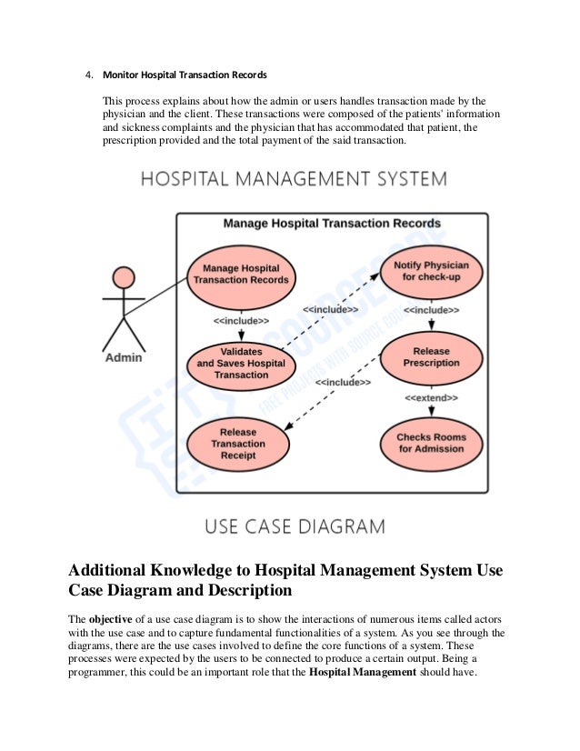 Hospital management-system-use-case-diagram