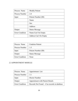 Patient Input Module hospital-management-system-using-php.docx