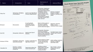 Hospital-Oriented Diabetes-Disease[1].pptx