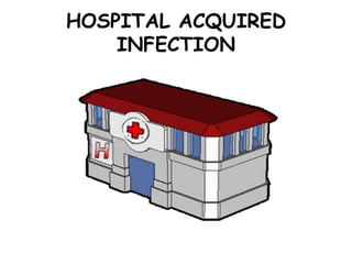 HOSPITAL ACQUIRED
    INFECTION
 