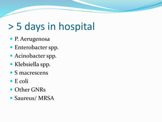 > 5 days in hospital
 P. Aerugenosa
 Enterobacter spp.
 Acinobacter spp.
 Klebsiella spp.
 S macrescens
 E coli
 Other GNRs
 Saureus/ MRSA
 