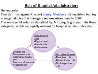 What are the roles of hospital administrator