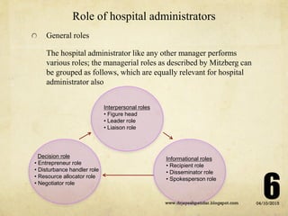 Hospital Administration