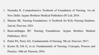1. Nissanka R. Comprehensive Textbook of Foundation of Nursing. 1st ed.
New Delhi: Jaypee Brothers Medical Publishers (P) Ltd; 2016
2. Sharma SK. Nursing Foundations: A Textbook for B.Sc Nursing Students.
2nd ed. Elsevier; 2021.
3. Basavanthappa BT. Nursing Foundations. Jaypee Brothers Medical
Publishers; 2015.
4. Potter PA, Perry AG. Fundamentals of Nursing. 9th ed. Elsevier; 2017.
5. Kozier B, Erb G, et al. Fundamentals of Nursing: Concepts, Process and
Practice. 10th ed. Pearson; 2016.
 