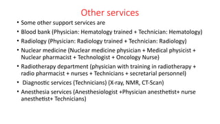 Other services
• Some other support services are
• Blood bank (Physician: Hematology trained + Technician: Hematology)
• Radiology (Physician: Radiology trained + Technician: Radiology)
• Nuclear medicine (Nuclear medicine physician + Medical physicist +
Nuclear pharmacist + Technologist + Oncology Nurse)
• Radiotherapy department (physician with training in radiotherapy +
radio pharmacist + nurses + Technicians + secretarial personnel)
• Diagnostic services (Technicians) (X-ray, NMR, CT-Scan)
• Anesthesia services (Anesthesiologist +Physician anesthetist+ nurse
anesthetist+ Technicians)
 