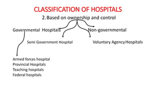 CLASSIFICATION OF HOSPITALS
2.Based on ownership and control
Governmental Hospitals Non-governmental
Semi Government Hospital Voluntary AgencyHospitals
Armed forces hospital
Provincial Hospitals
Teaching hospitals
Federal hospitals
 