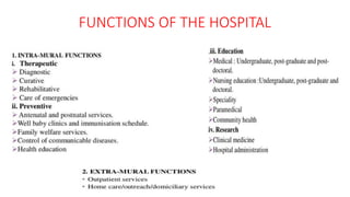 FUNCTIONS OF THE HOSPITAL
 