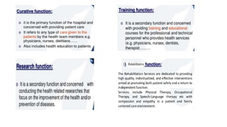 hospitaL AND its Organization chapter.pptx