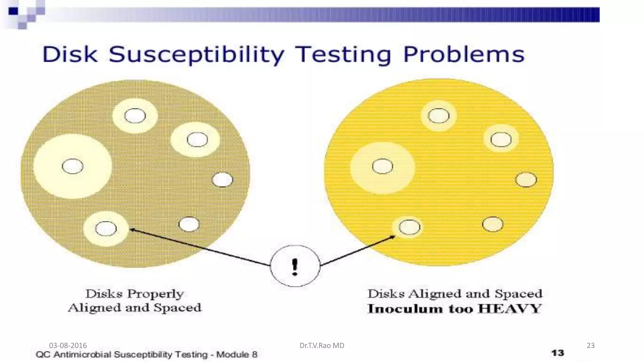 03-08-2016 Dr.T.V.Rao MD 23
 