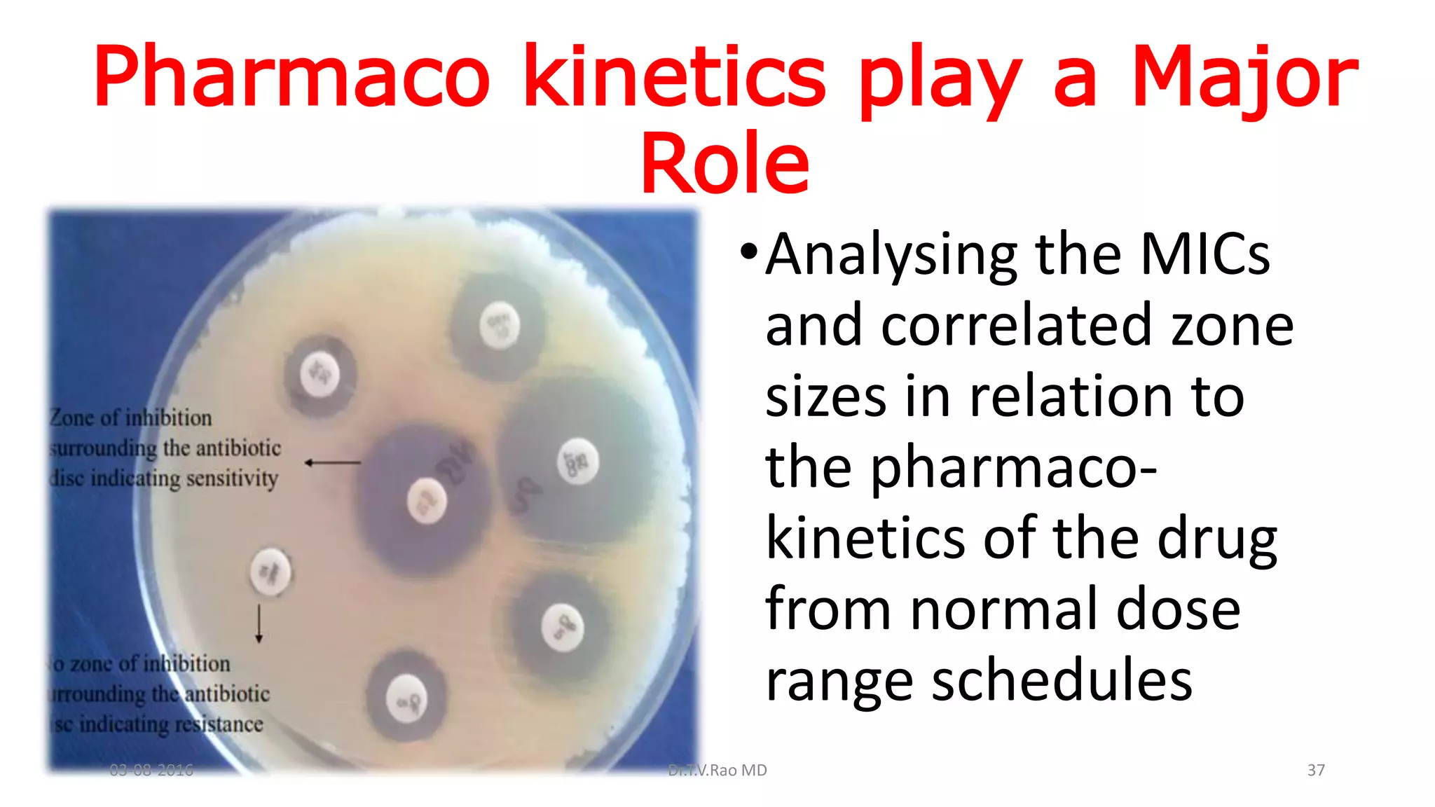 Pharmaco kinetics play a Major
Role
•Analysing the MICs
and correlated zone
sizes in relation to
the pharmaco-
kinetics of the drug
from normal dose
range schedules
03-08-2016 Dr.T.V.Rao MD 37
 